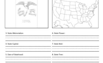 state of iowa free school worksheet