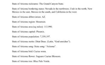 free printable state of arizona fact sheet