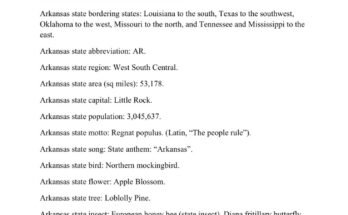 free printable state of arkansas fact sheet