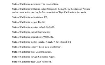 free printable state of california fact sheet