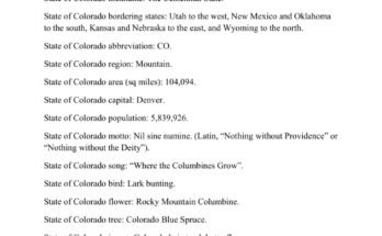 free printable state of colorado fact sheet