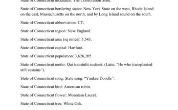 free printable state of connecticut fact sheet