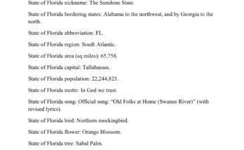 free printable state of florida fact sheet