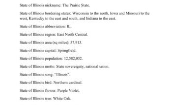 free printable state of illinois fact sheet