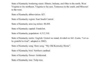 free printable state of kentucky fact sheet 1