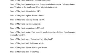 free printable state of maryland fact sheet