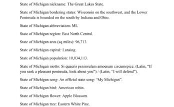 free printable state of michigan fact sheet