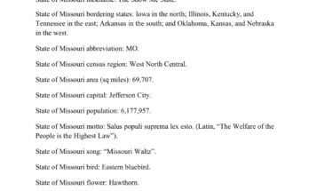 free printable state of missouri fact sheet