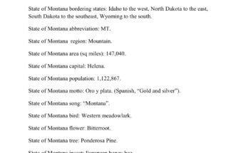 free printable state of montana fact sheet