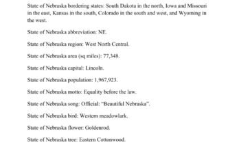 free printable state of nebraska fact sheet