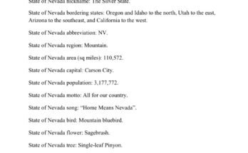 free printable state of nevada fact sheet