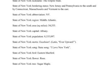 free printable state of new york fact sheet