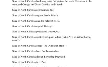 free printable state of north carolina fact sheet