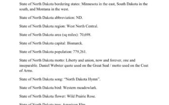 free printable state of north dakota fact sheet