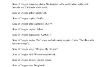 free printable state of oregon fact sheet