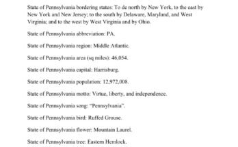 free printable state of pennsylvania fact sheet