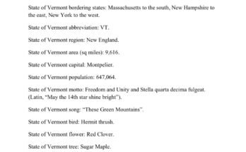 free printable state of vermont fact sheet