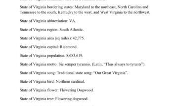 free printable state of virginia fact sheet